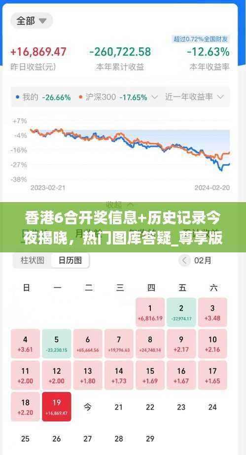 香港6合开奖信息+历史记录今夜揭晓,热门图库答疑_尊享版BJR255.49