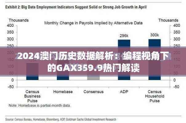 2024澳门历史数据解析:编程视角下的GAX359.9热门解读