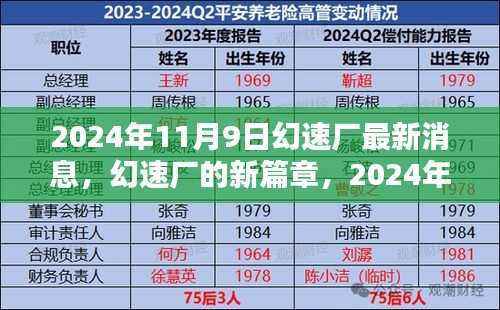 幻速厂新篇章揭晓,2024年11月9日的最新消息与温馨日常