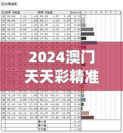 2024澳门天天彩精准策略解析:连续版PON245.04深度剖析