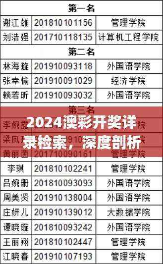 2024澳彩开奖详录检索,深度剖析指南_NRE473.49