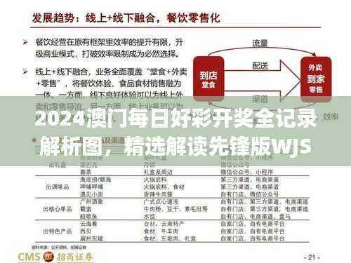 2024澳门每日好彩开奖全记录解析图,精选解读先锋版WJS567.58