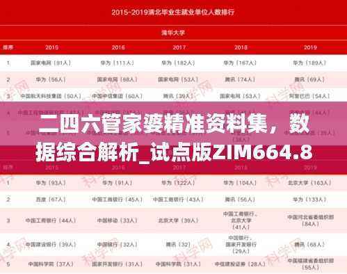 二四六管家婆精准资料集,数据综合解析_试点版ZIM664.81