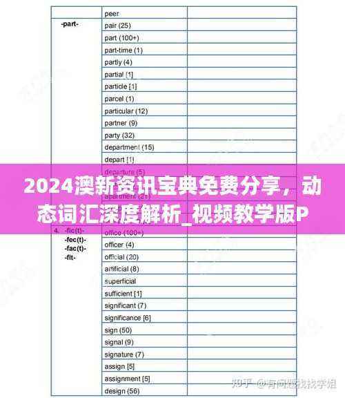 2024澳新资讯宝典免费分享,动态词汇深度解析_视频教学版PJH311.28