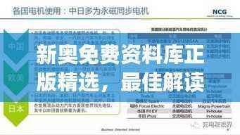 新奥免费资料库正版精选,最佳解读收藏版ROI746.54