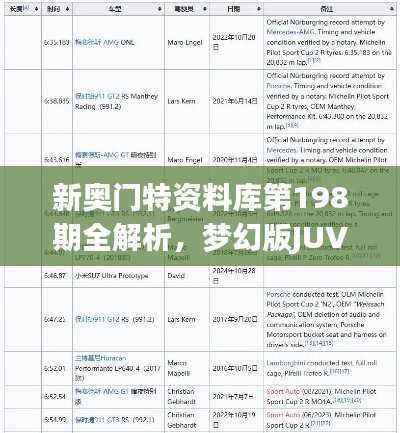 风驰电掣 第39页