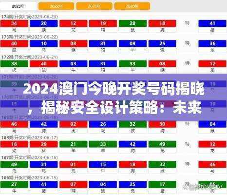 2024澳门今晚开奖号码揭晓，揭秘安全设计策略：未来版OUT465.26新视角