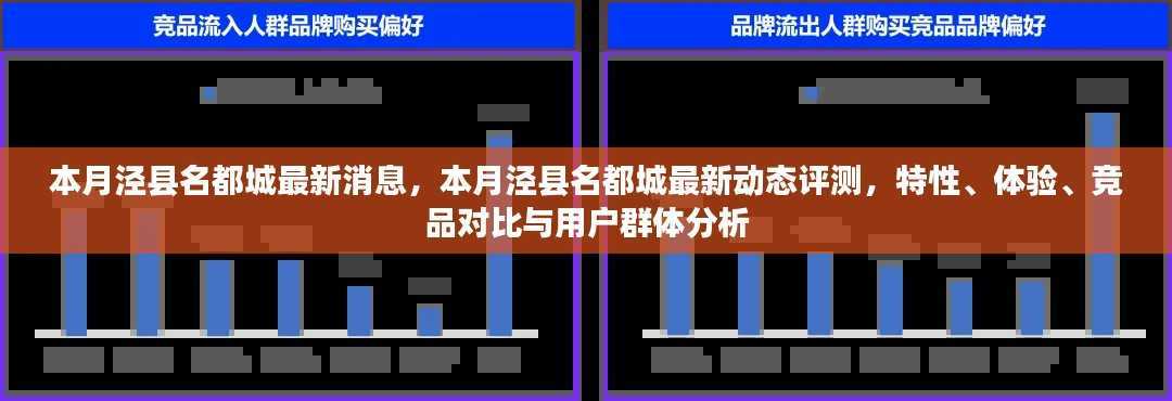 本月泾县名都城最新消息,特性、体验、竞品对比与用户群体深度解析
