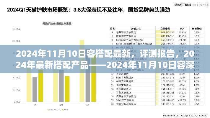 2024年11月10日最新搭配产品深度评测报告