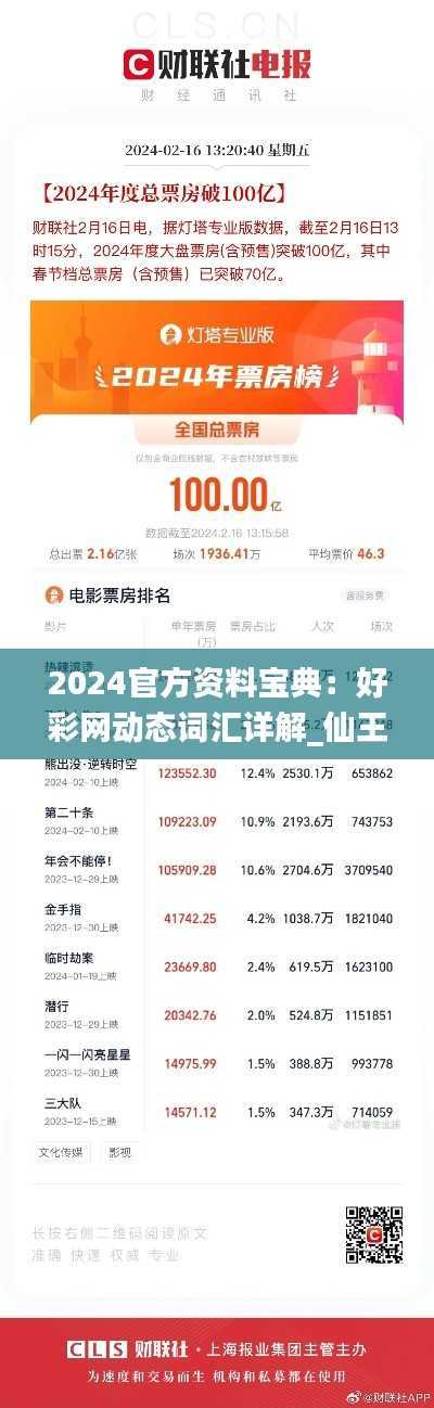 2024官方资料宝典:好彩网动态词汇详解_仙王篇 DBE758.3