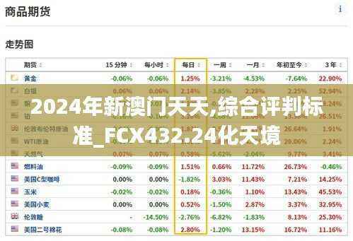 关于我们 第489页