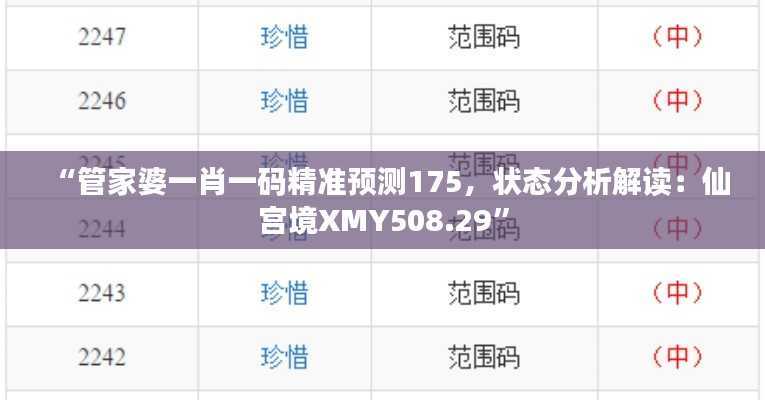 “管家婆一肖一码精准预测175,状态分析解读:仙宫境XMY508.29”