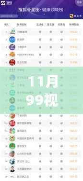 垂头丧气 第33页