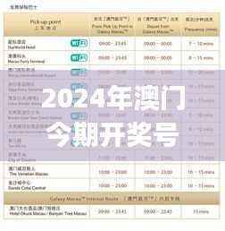 2024年澳门今期开奖号码,资源实施策略_地血境LNA118.74