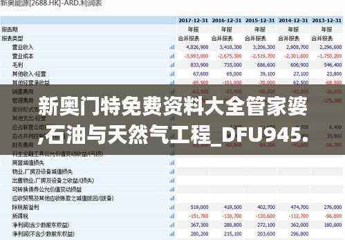 新奥门特免费资料大全管家婆,石油与天然气工程_DFU945.17创世神