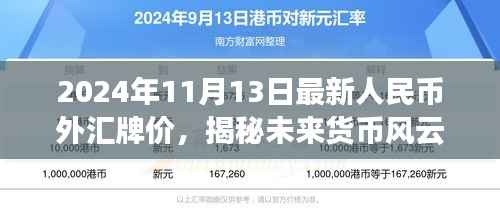揭秘未来货币风云,智能外汇牌价系统揭示人民币跨境交易新纪元(2024年最新)