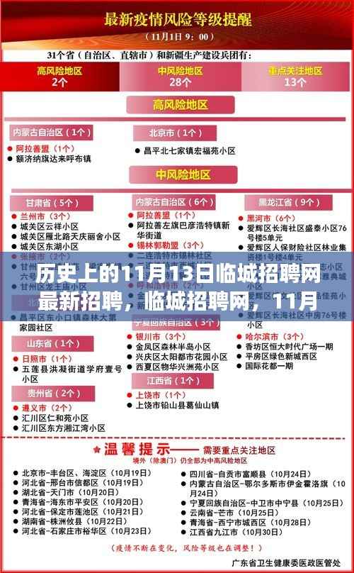 临城招聘网11月13日招聘之旅,友情温暖与职业机遇的交汇