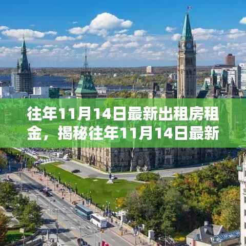 揭秘，历年11月14日出租房租金走势及影响因素分析报告揭晓！