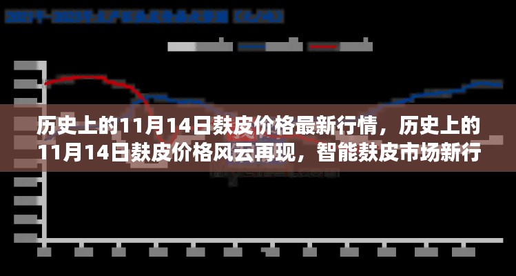 关于我们 第456页