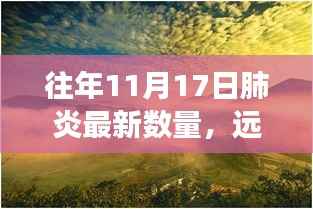 11月17日远离肺炎阴霾,心灵之旅与蓝天绿水相约探访自然美景的约会日
