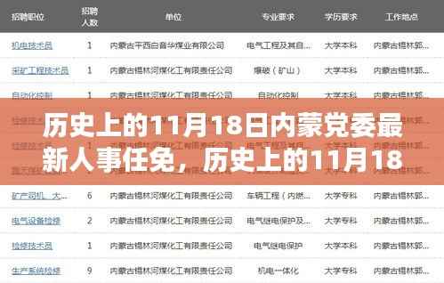 揭秘，历史上的11月18日内蒙党委人事任免内幕与最新调整揭秘