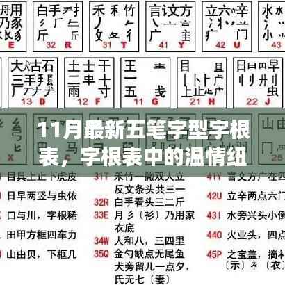 我与五笔字型,十一月温情纽带的新字根表故事