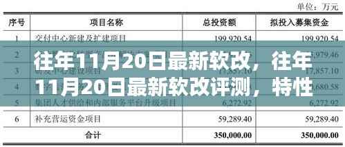 往年11月20日最新软改评测，特性、体验、竞品对比及用户群体深度分析