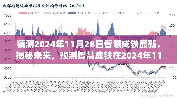 揭秘未来,智慧成铁在2024年11月28日的崭新发展展望
