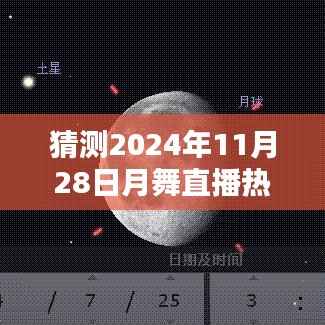 探索未来,预测月舞直播热门版新趋势与升级亮点,揭秘2024年11月28日版本1.3.4