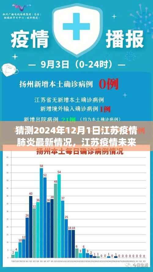 2024年江苏疫情预测与展望,洞察未来影响