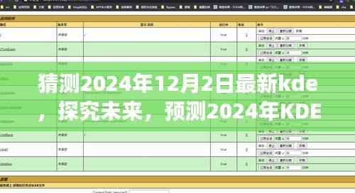 探究未来KDE发展趋势，预测2024年KDE最新发展动态与未来展望