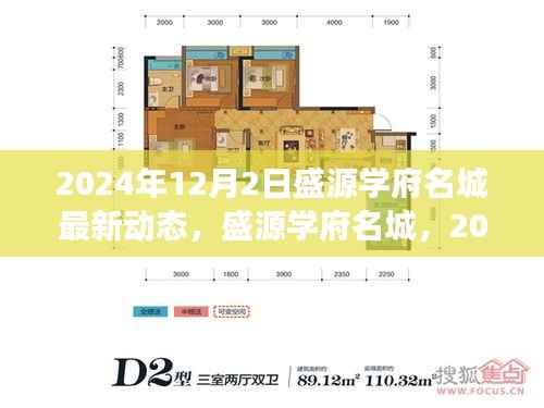 盛源学府名城最新动态,展望2024年盛源学府名城未来展望与最新消息