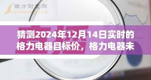 格力电器未来展望,揭秘目标价的猜想之旅与信心成就目标(2024年预测)