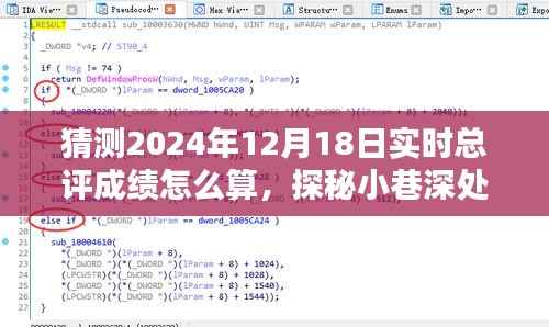 探秘评分奥秘,揭秘特色小店总评成绩计算与实时更新系统(针对2024年12月18日)