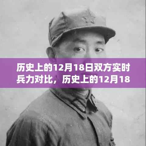 历史上的12月18日兵力较量,变化的力量赋予信心与成就之路