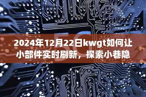 探索KWGT小部件实时刷新秘籍，遇见小巷隐秘宝藏的特色小店指南
