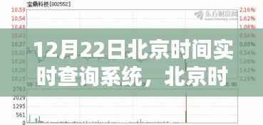 北京时间12月22日实时查询系统诞生及其影响分析