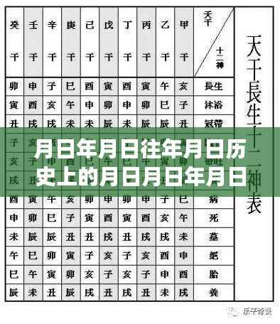 历史上的风云与现代市场波动,上证510实时行情解读与预测