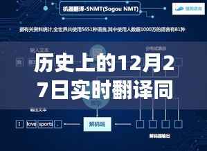 历史上的12月27日,最新同声传译耳机实时翻译功能深度评测与介绍