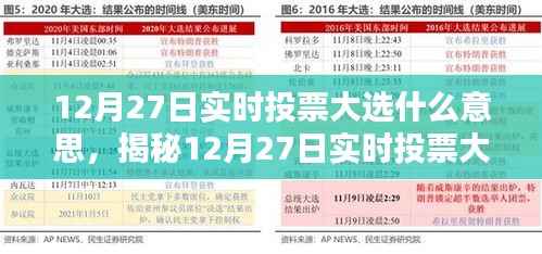 揭秘,12月27日实时投票大选的意义、流程与影响全解析