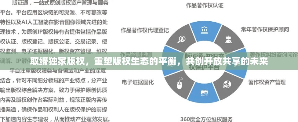 取缔独家版权,重塑版权生态的平衡,共创开放共享的未来