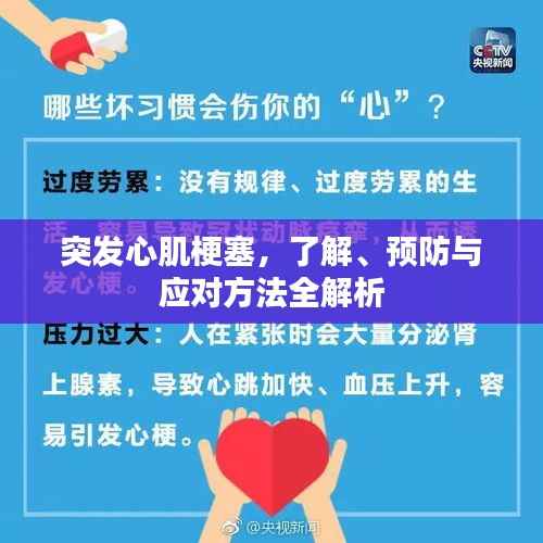 突发心肌梗塞,了解、预防与应对方法全解析