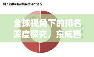 全球视角下的排名深度探究,东成西就的奥秘揭秘