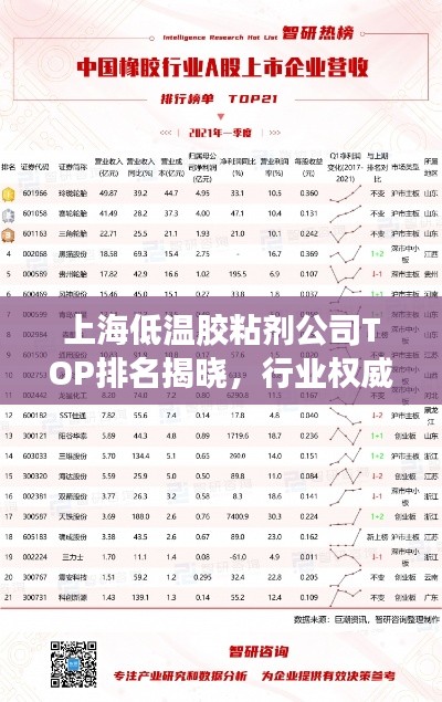 上海低温胶粘剂公司TOP排名揭晓,行业权威榜单一网打尽!
