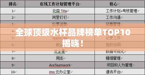 全球顶级水杯品牌榜单TOP10揭晓!