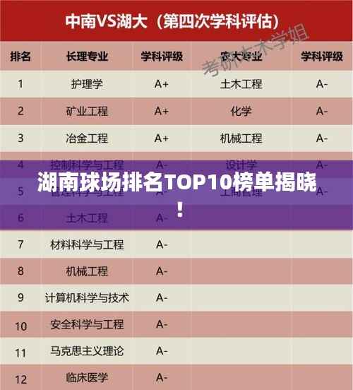 湖南球场排名TOP10榜单揭晓!