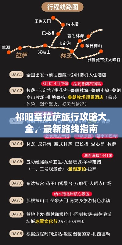 祁阳至拉萨旅行攻略大全,最新路线指南