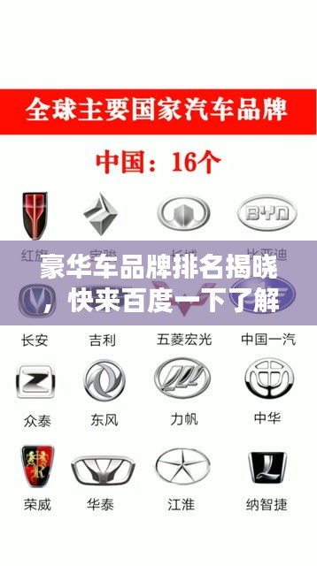 豪华车品牌排名揭晓,快来百度一下了解详情!