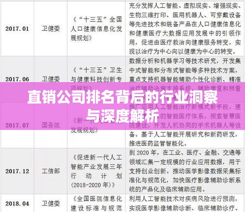 直销公司排名背后的行业洞察与深度解析